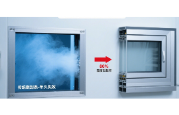 中国品牌门窗网(图1) 门窗知名品牌密封实测:南方回南天如何杜绝80%的潮湿入侵?