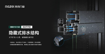 中国十大品牌丨从售前到售后，奈哲门窗以全流程服务赢得市场口碑